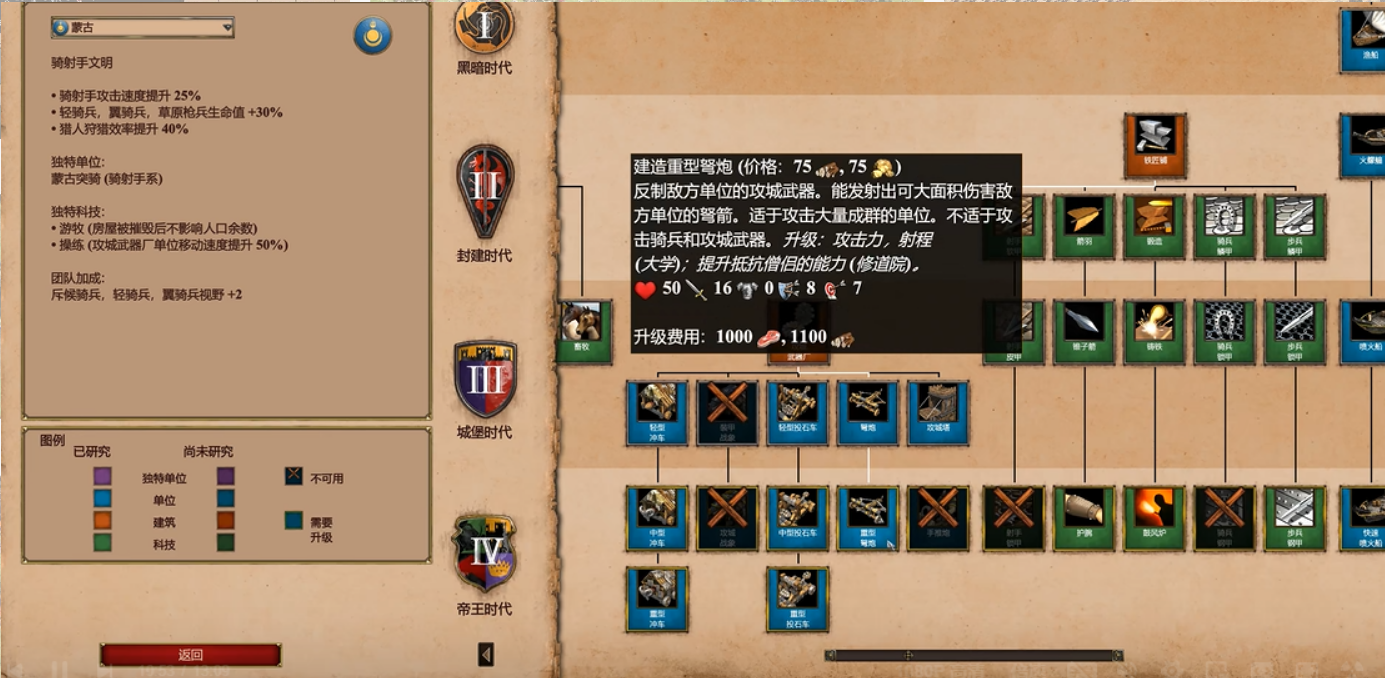 帝国时代2兵种搭配攻略