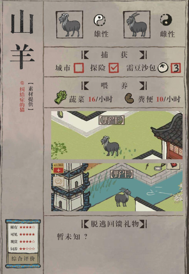江南百景图客栈有啥用