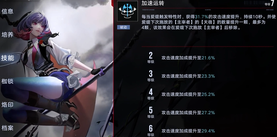 无期迷途爱缇值得培养吗