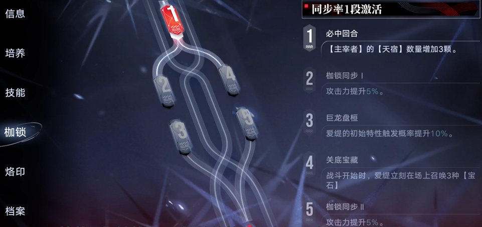 无期迷途爱缇值得培养吗