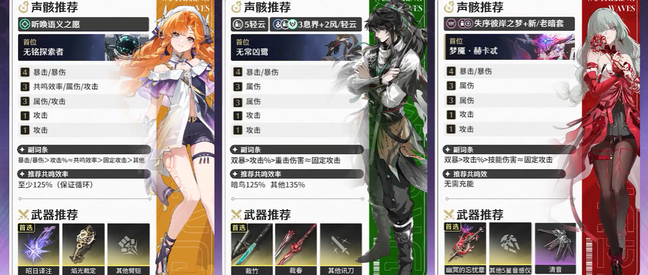 鸣潮怎么速刷记忆点 鸣潮怎么速刷记忆点