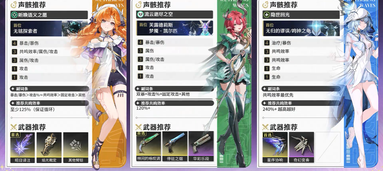 鸣潮怎么速刷记忆点 鸣潮怎么速刷记忆点