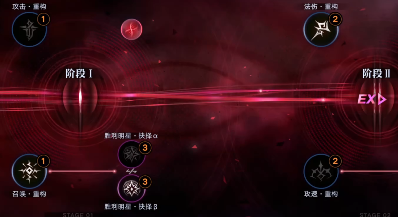 无期迷途淘金怎么过的