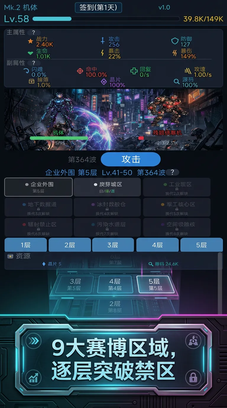 赛博挂机放置