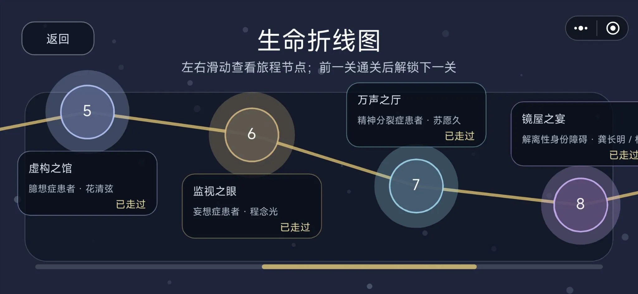 生命旋律