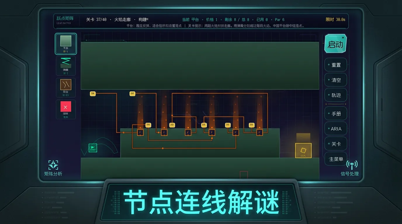 跃点矩阵