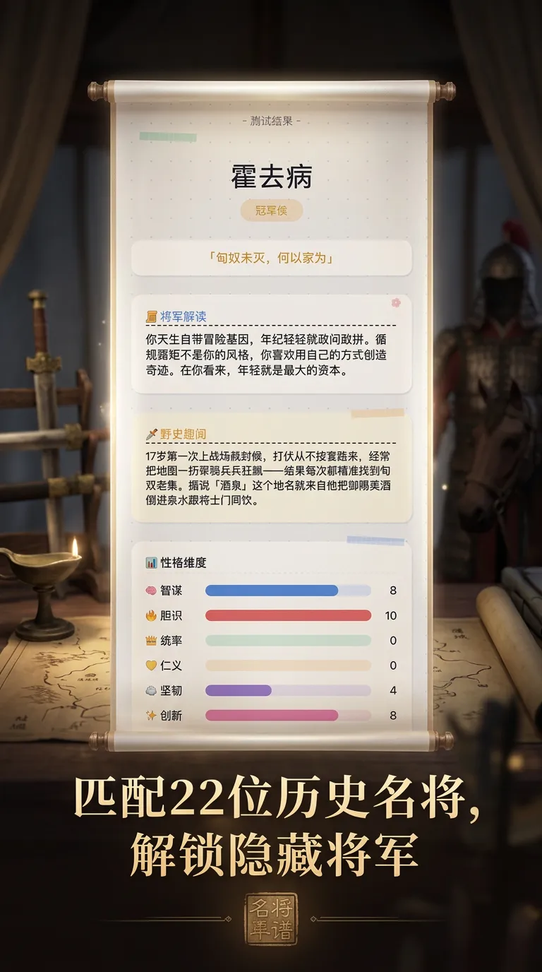 你是哪位历史将军
