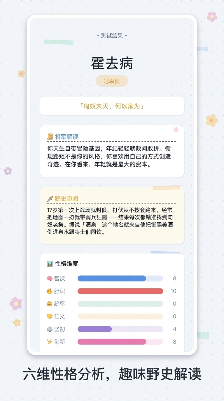 你是哪位历史将军