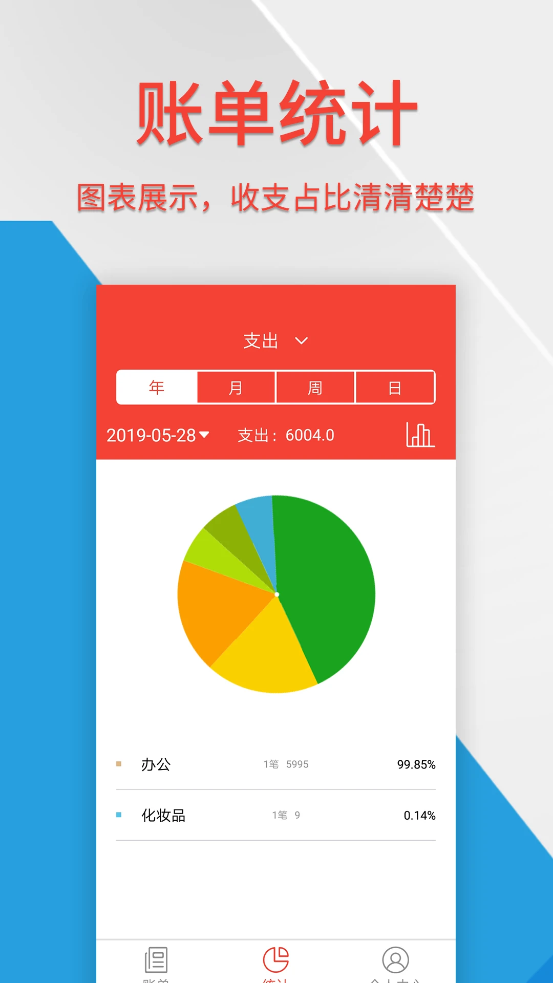 记账管家软件