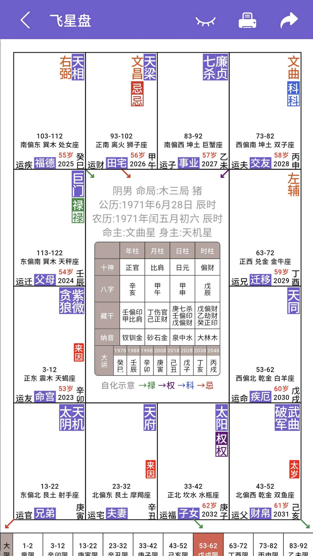 紫薇斗数
