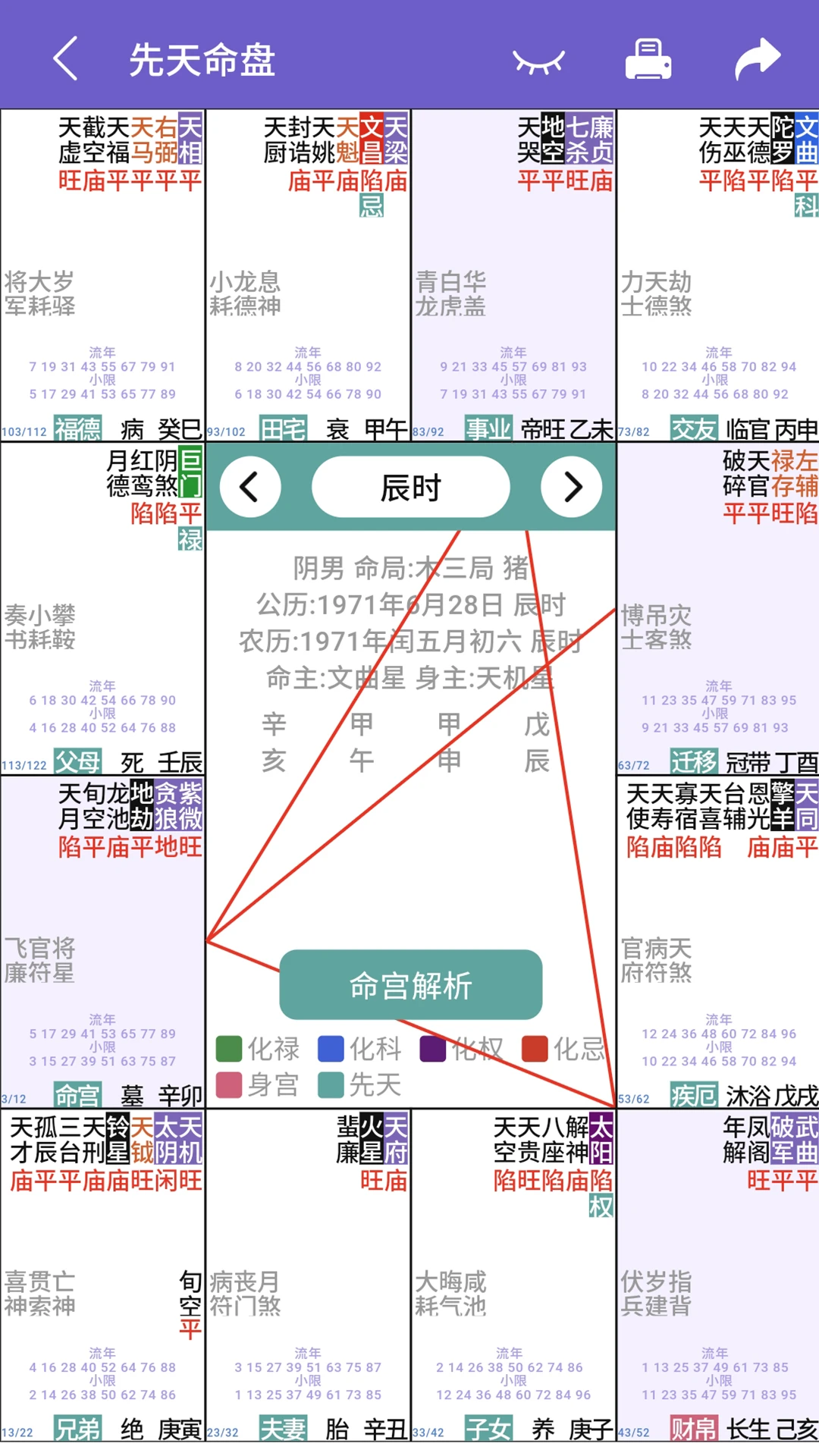 紫薇斗数