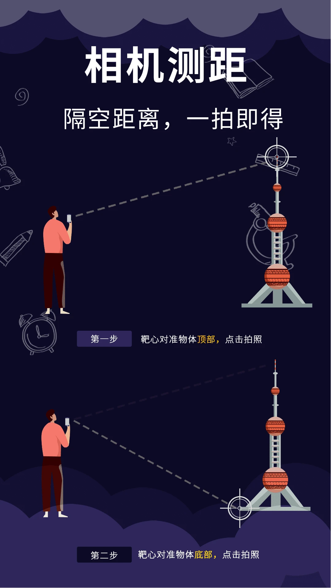 测量仪