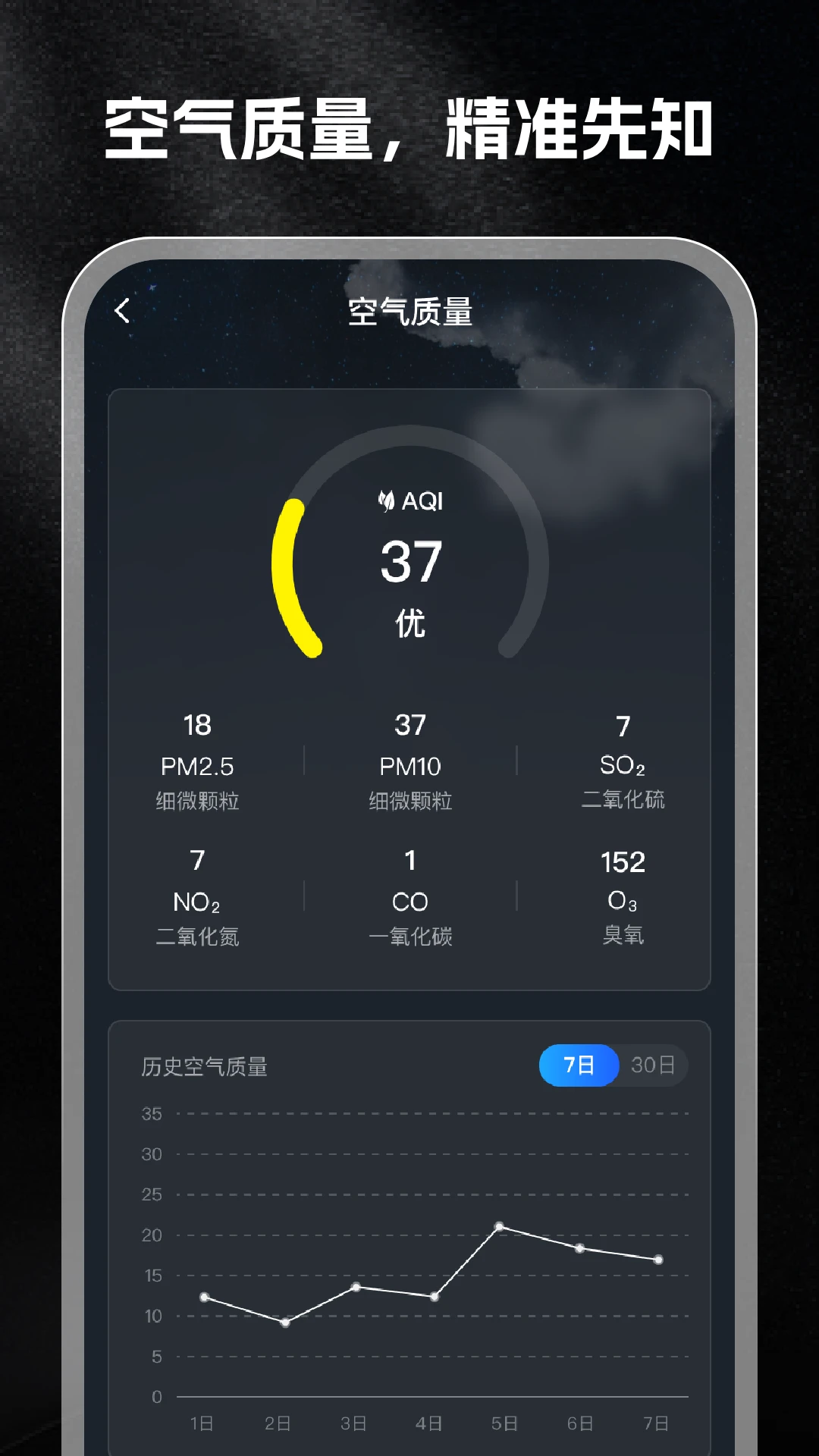 天气宝